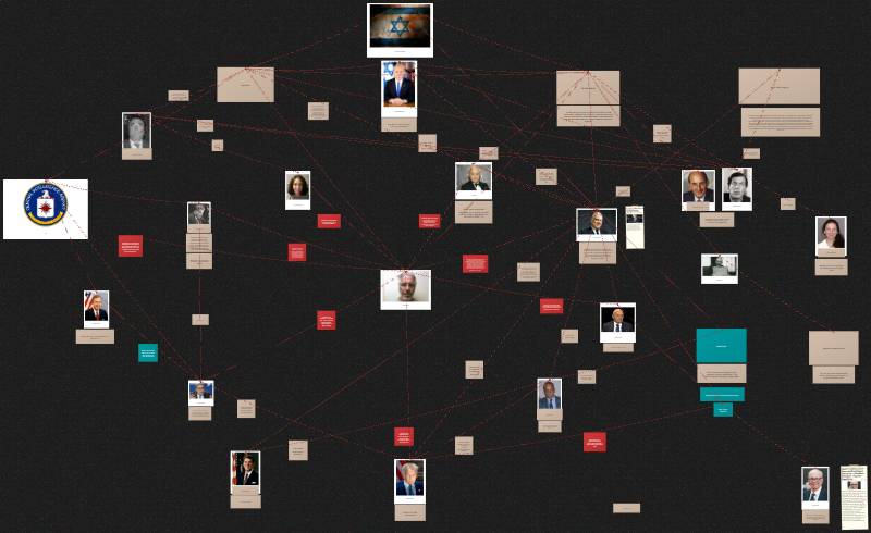 Preview of the public board The Epstein Board